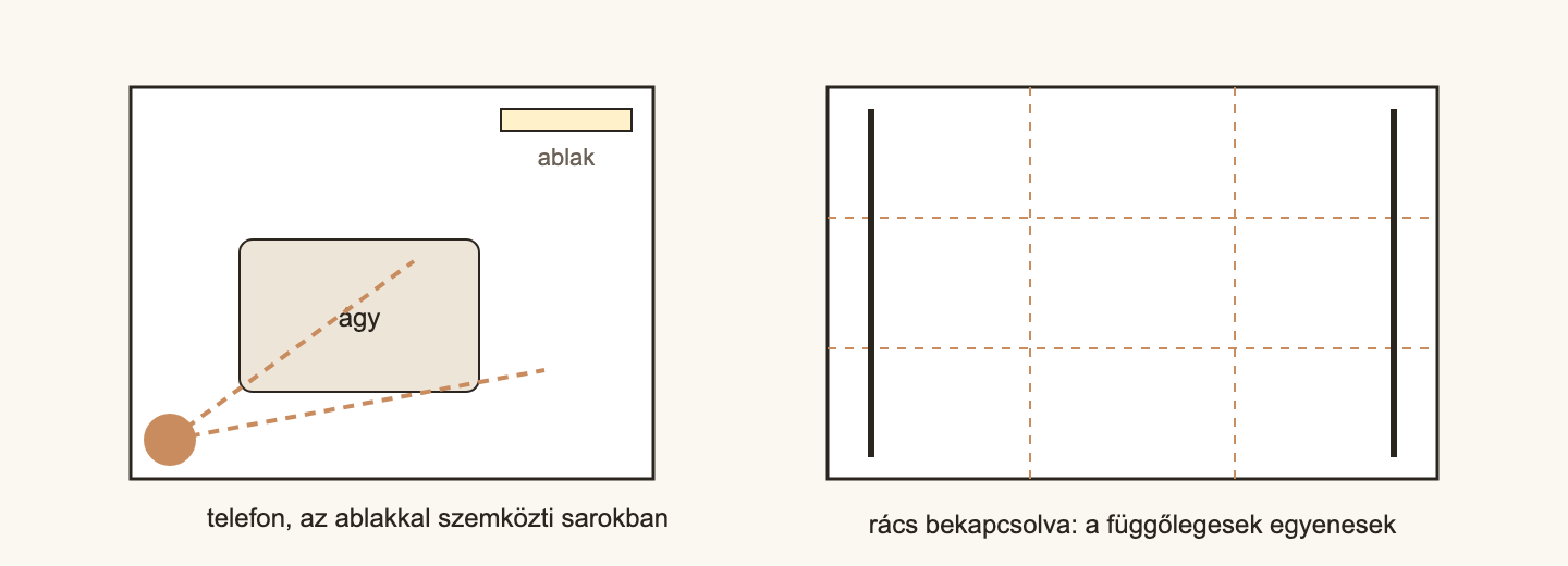 Honnan fényképezze a szobát: a sarokból, mellmagasságból